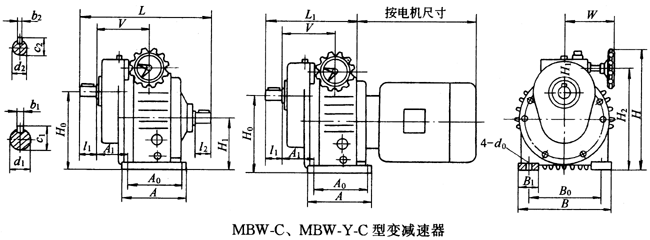 MBW-CMBW-Y-C׃pҪߴ
