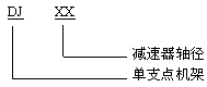 DJ型機(jī)架標(biāo)記示例CD130B—86