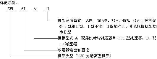 WJLWJ͟o֧cCܘӛʾ