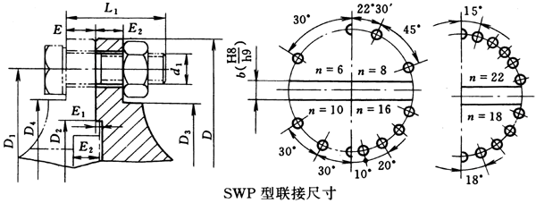 SWPf(lin)ScĄӶ(lin)ӳߴ磨JB/T3241-91