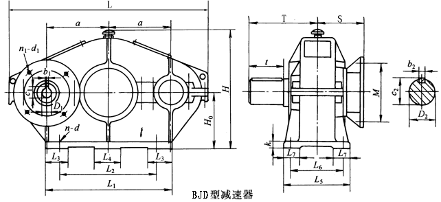 BJD105BJD125BJD145BJD175BJD215BJD255BJD300h(hun)pٙC(j)μbߴ