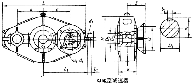 BJDK125BJDK145BJDK175BJDK215BJDK255BJDK300h(hun)pٙC(j)μbߴ