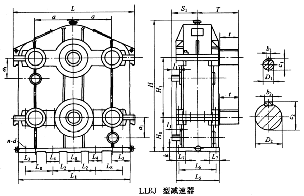 LLBJ300LLBJ350LLBJ400LLBJ450LLBJ500h(hun)pٙC(j)μbߴ