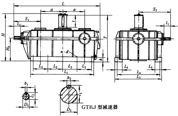 GTBJ300GTBJ350GTBJ400GTBJ450h(hun)pٙC(j)Sߴ