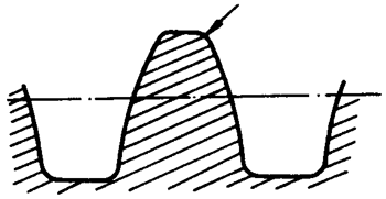 A΁U΁݆g(sh)Z̖A΁U