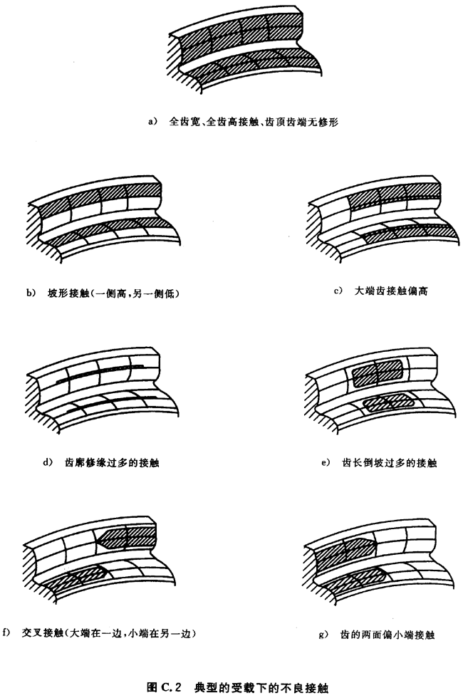ͨӰϵ(sh)BC