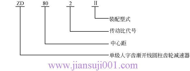 ZD80ZD90ZD100ϵXAX݆p