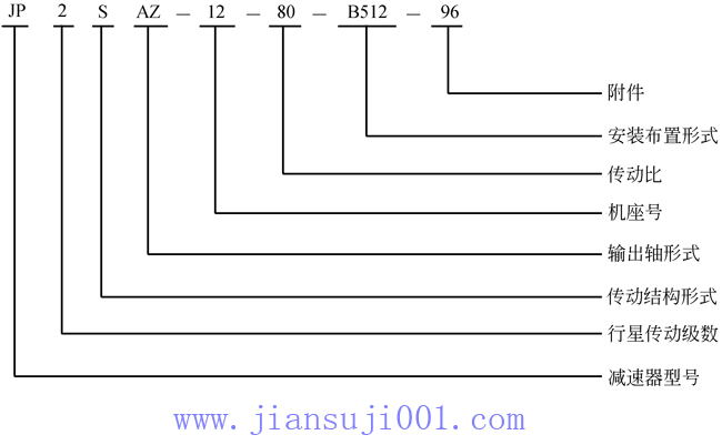X݆pٙC(j)JPϵǜp̖ʾ