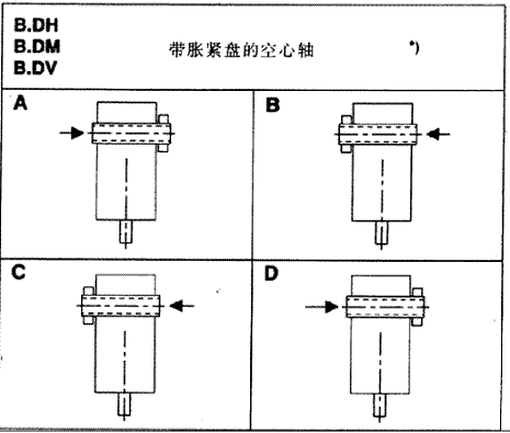 X݆䲼ʽH2...H4B2...B4
