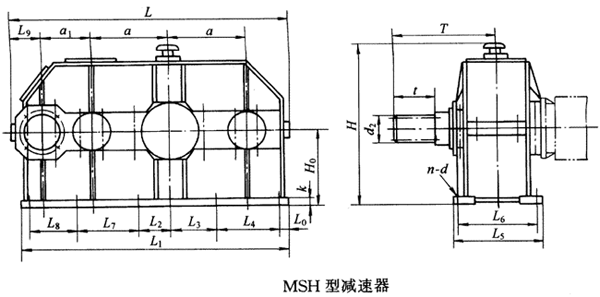 MSH350MSH400MSH500MSH550MSH600h(hun)pٙCʽcҪߴYB/T79-1995