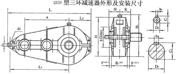 QXSH250QXSH320QXSH400QXSH500QXSH630h(hun)pٙC(j)ʽcҪߴYB/T79-1995