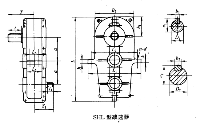 SHL125SHL145SHL175SHL215h(hun)pٙCʽcҪߴYB/T79-1995