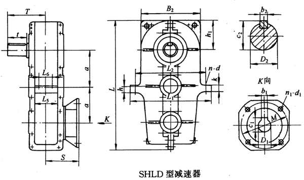 SHLD125SHLD145SHLD175SHLD215h(hun)pٙCʽcҪߴYB/T79-1995