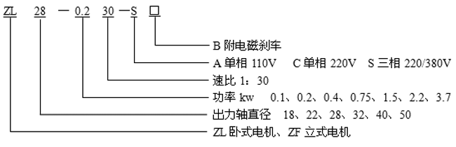 _ZLZFСX݆p늙C(j)(bio)ӛ