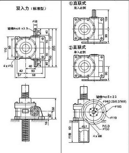 WSH系列蝸桿升降機型號表示說明示例