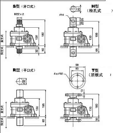 WSH系列蝸桿升降機入力型式