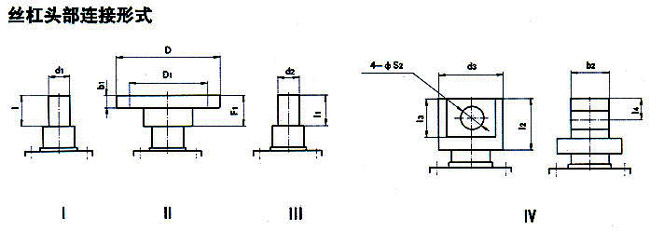 WJ63WJ80WJ100WJ125WJ160WJ200΁݆zC(j)z^(lin)ʽ