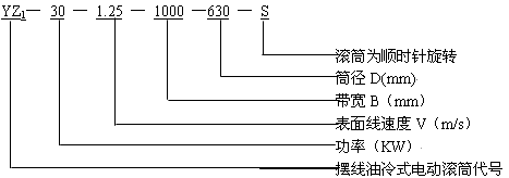 YZͽʽ[݆늄ӝLͲ̖(bio)ӛ