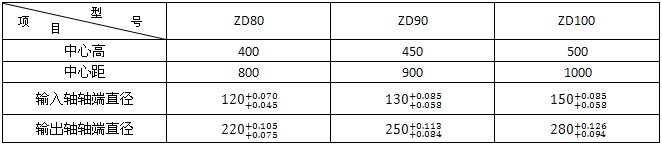 ZD80ZD90ZD100ϵXAX݆p