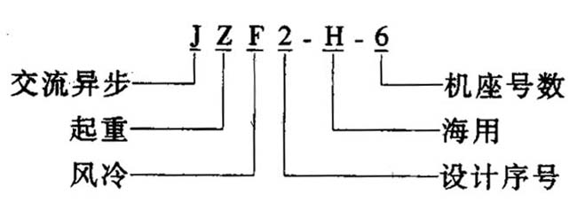JZF2-Hϵд؛ஐ늄(dng)C(j)Y(ji)(gu)