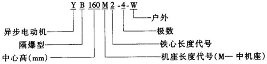 YBϵиஐ늄әC(j)Y(ji)(gu)