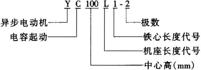 YCϵІ늙CMļg(sh)O(sh)ӋʹÃ(yu)|(zh)^MSo\пɿȃ(yu)c䰲bߴQ̖IEC(bio)(zhn)m(q)С͙Cˮ ֻІԴļͥȞm