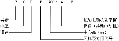 YCTFϵL(fng)C(j)늴{(dio)ٮ늄әC(j)c(din)H100355mm