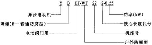 YDF-WFYBDF-WFyTஐ늄(dng)C(j)Y(ji)(gu)(jin)