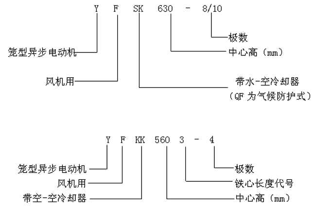 YFQFYFSKYFKKϵлOLCஐ늄әCa(chn)Ʒcӛ6KV