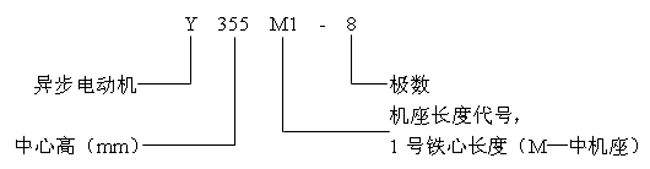 Yϵ(IP44)͵͉ஐ늄(dng)C(j)Y(ji)(gu)(jin)(380V)