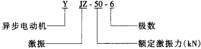 YJZ系列激振異步電動(dòng)機(jī)2~140KN