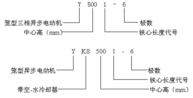 YYKSϵи߉ஐ늄әC(j)a(chn)Ʒc(bio)ӛ10KV