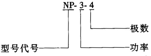 YPLNPLNPαஐ늄(dng)C(j)c(din)