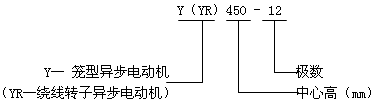 YYRϵஐ늄(dng)C(j)Y(ji)(gu)c(din)660V