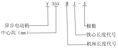 YYRϵ͵͉ஐ늄(dng)C(j)Y(ji)(gu)c(din)IP02