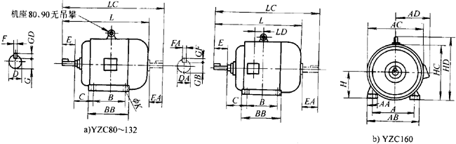 YZCϵе(dng)ஐ늄(dng)C(j)γߴ磨H80160mm