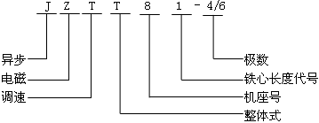 JZTT늴{(dio)ٮ늄(dng)C(j)̖(bio)ӛ